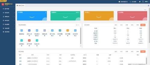 非凡軟件站精選 財(cái)務(wù)與行業(yè)軟件的專業(yè)之選
