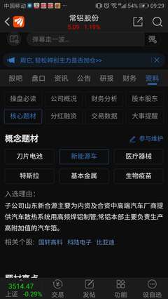常鋁股份:特斯拉、比亞迪供應(yīng)商