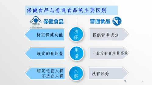 2021浙江省保健食品‘五進’科普宣傳活動正式啟動 科學認知，健康同行